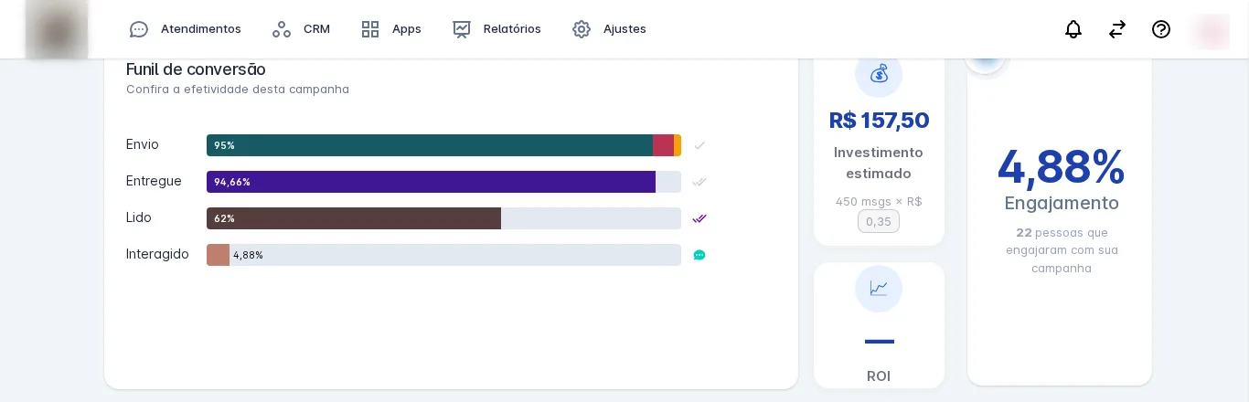 Configuração real: ROI e investimento estimado